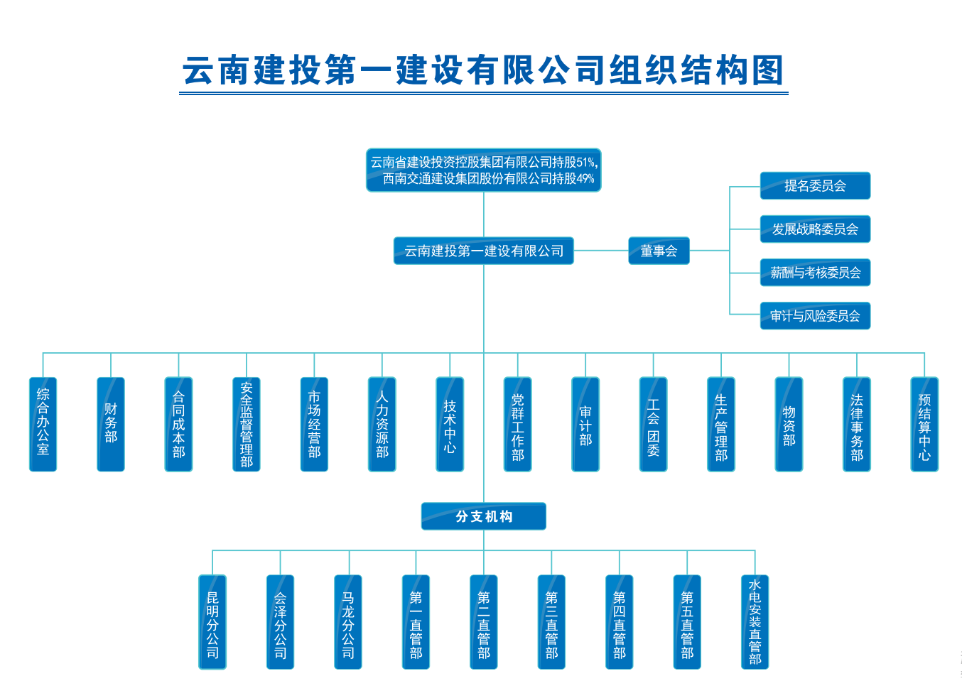 微信截图_20221018140431.png